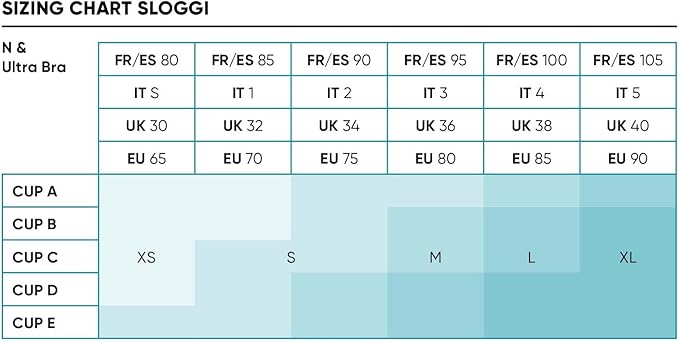 Sloggi - Zero Feel zwart top